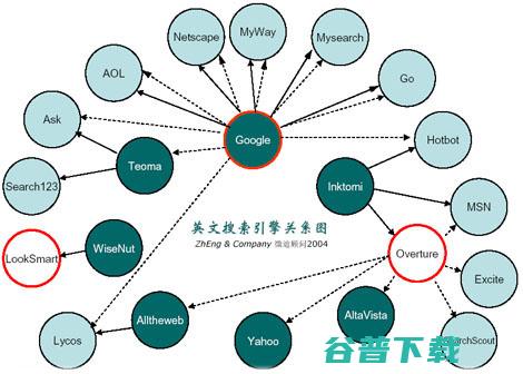 请介绍几个收费单机游戏网站 (请介绍几个收获怎么写)