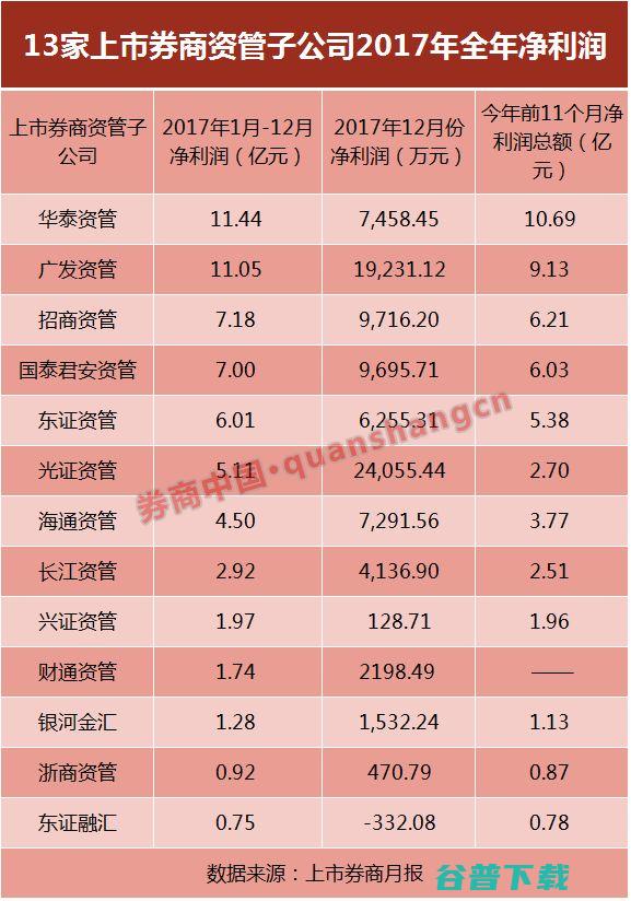 券商评级排名2021 (券商评级排名前十名)