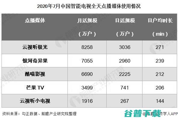 中央cctv5直播乒乓球较量在哪看 (中央cctv1天气预报)