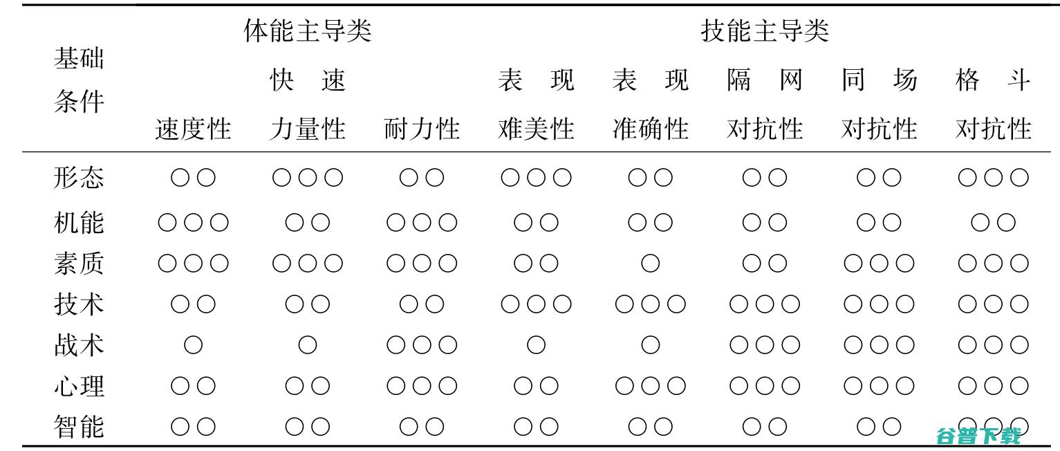 竞技者官网