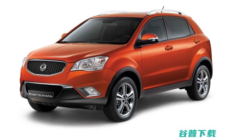 korando