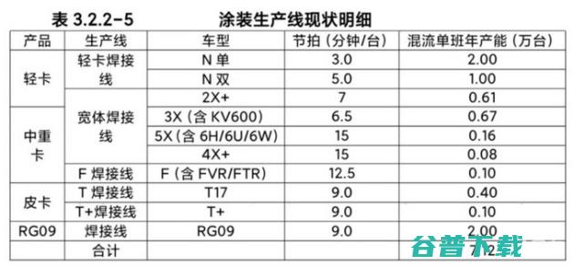 庆铃竞技者为什么怠速不稳化油器 松开油门就熄火 怠速不稳 是什么 (庆铃竞技者为什么停售)