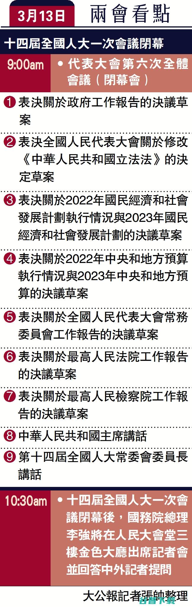 13年8月份买了一辆西风风神S30 经过4S店几次实验如今快5万公里 跑到3万公里发现发起机烧机油 (13年8月份到今年几岁)