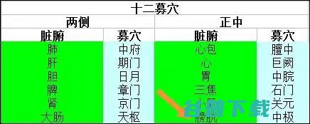 6.79准确到百分位约是多少 (准确数字和准确值)