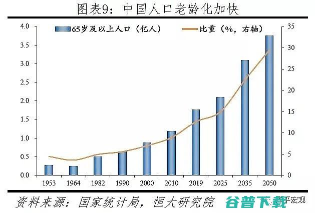 国度统计局 8月起 全国青年人等分年龄段的城镇考查失业率将暂停颁布 (国家统计局r&d)