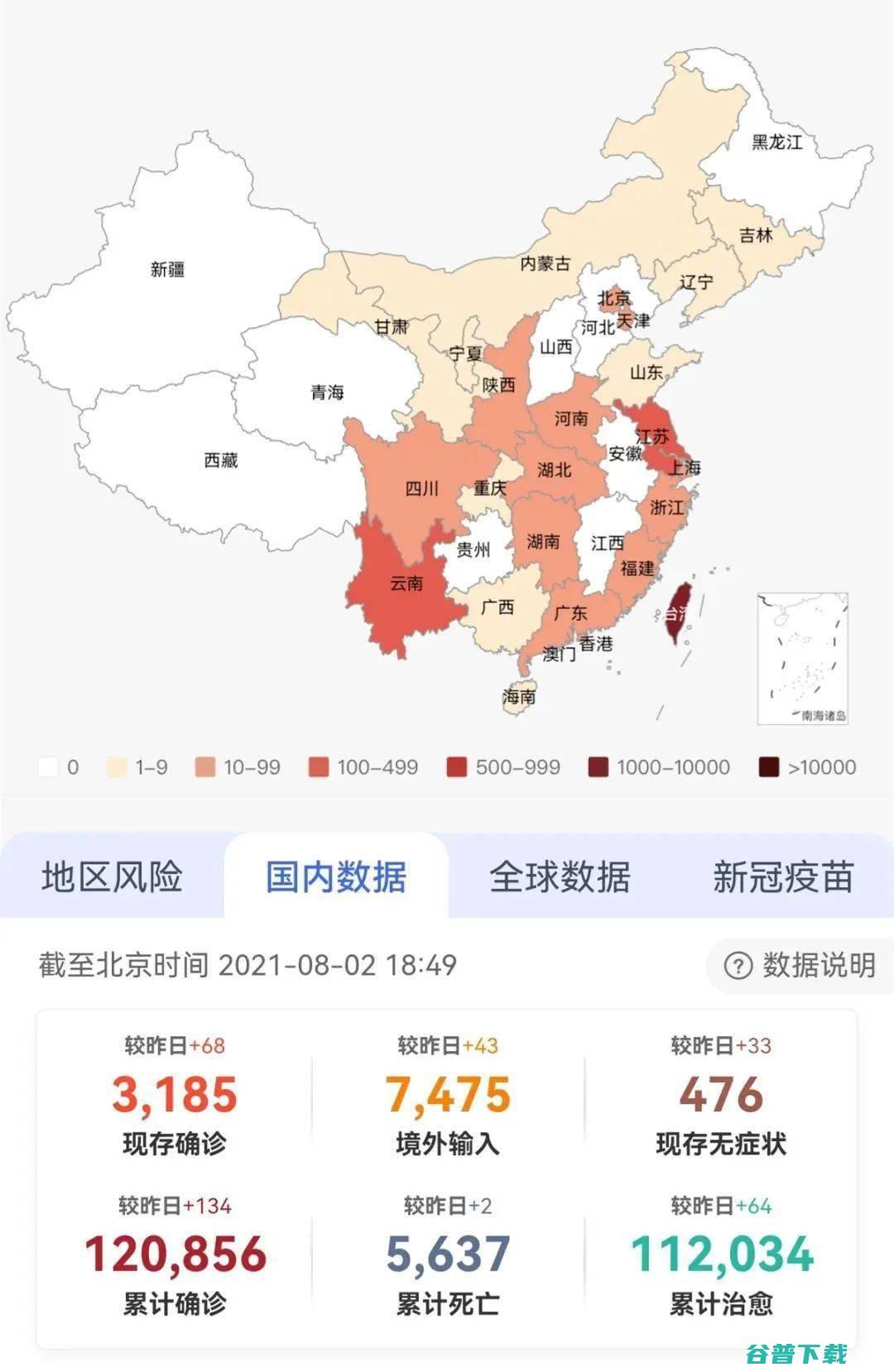 北京市区副核心启动国际首个大型PTSD名目 (北京市政府指定核酸检测机构)