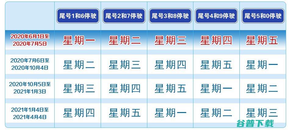 6月北京涉企侵权揭发受理状况 (北京 企业被列入严重违法怎么办)