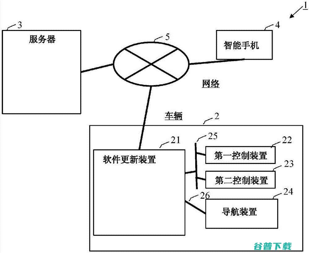 怎样下载装置CAD软件 (怎样下载装置软件)