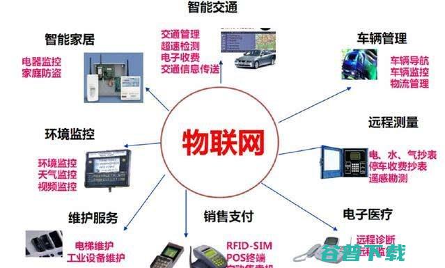 怎样在不联网的状况下 装置网卡驱动 (怎样在不联网的情况下打开移动热点)