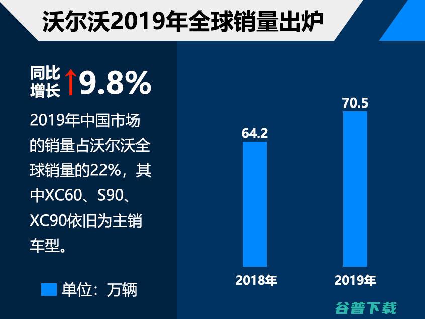 08年沃尔沃xc903.2经常使用什么火花塞 (08年沃尔沃s40)