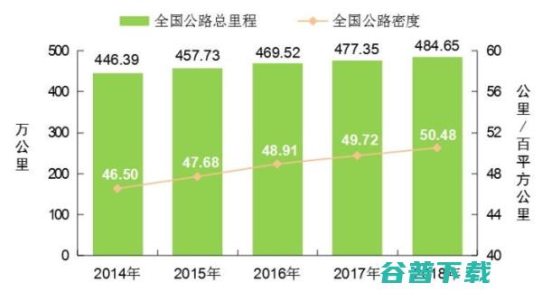 里程14万公里 徒弟们以为值多少钱 三菱机头 没有出过意外 等候你们的回 一部2003年的西风流行商务车 (里程14万公里)