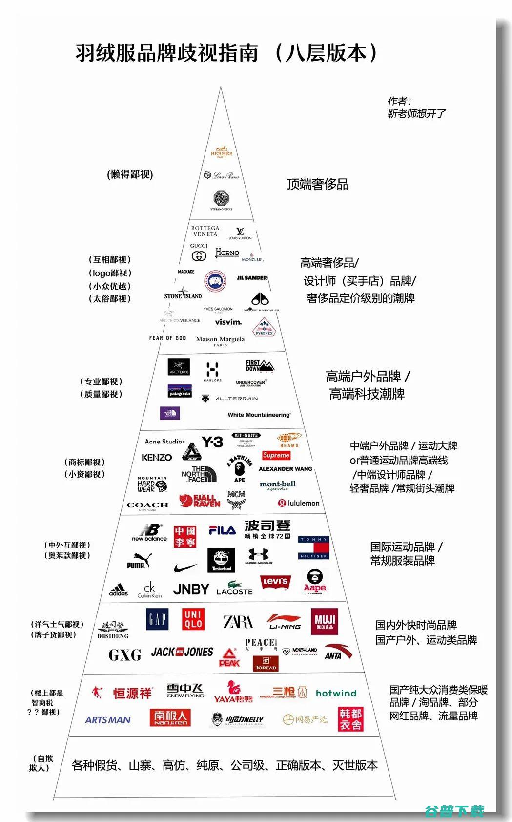 奢侈品牌汽车轻奢之选