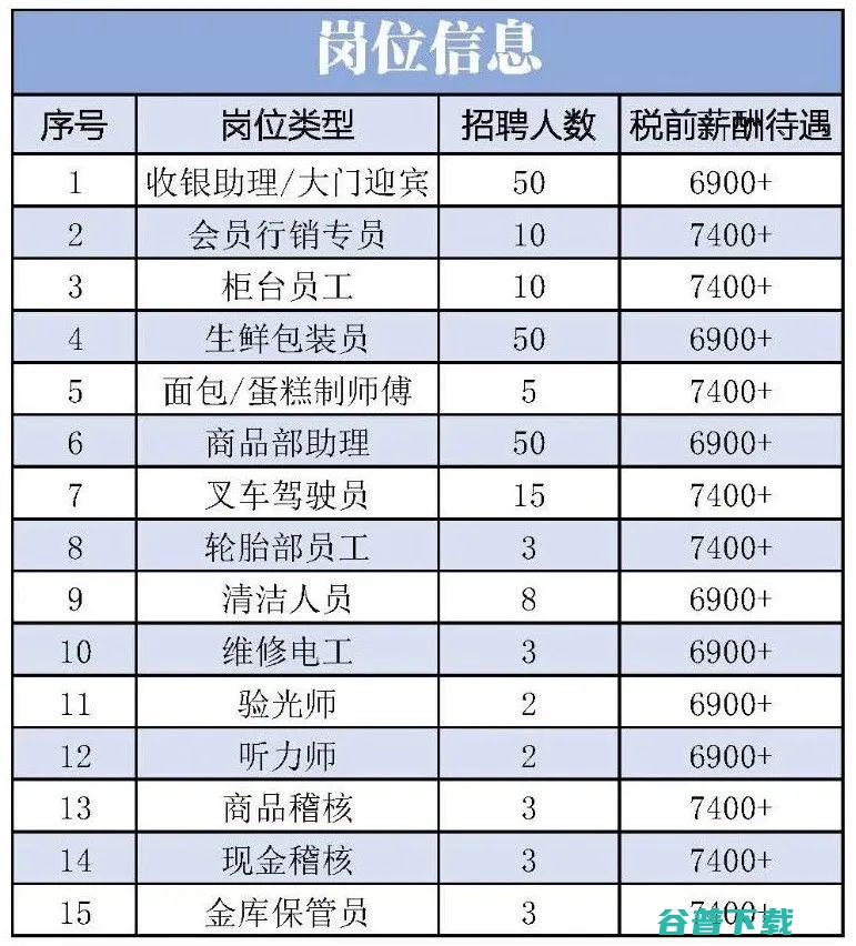 深圳招聘网站哪个好