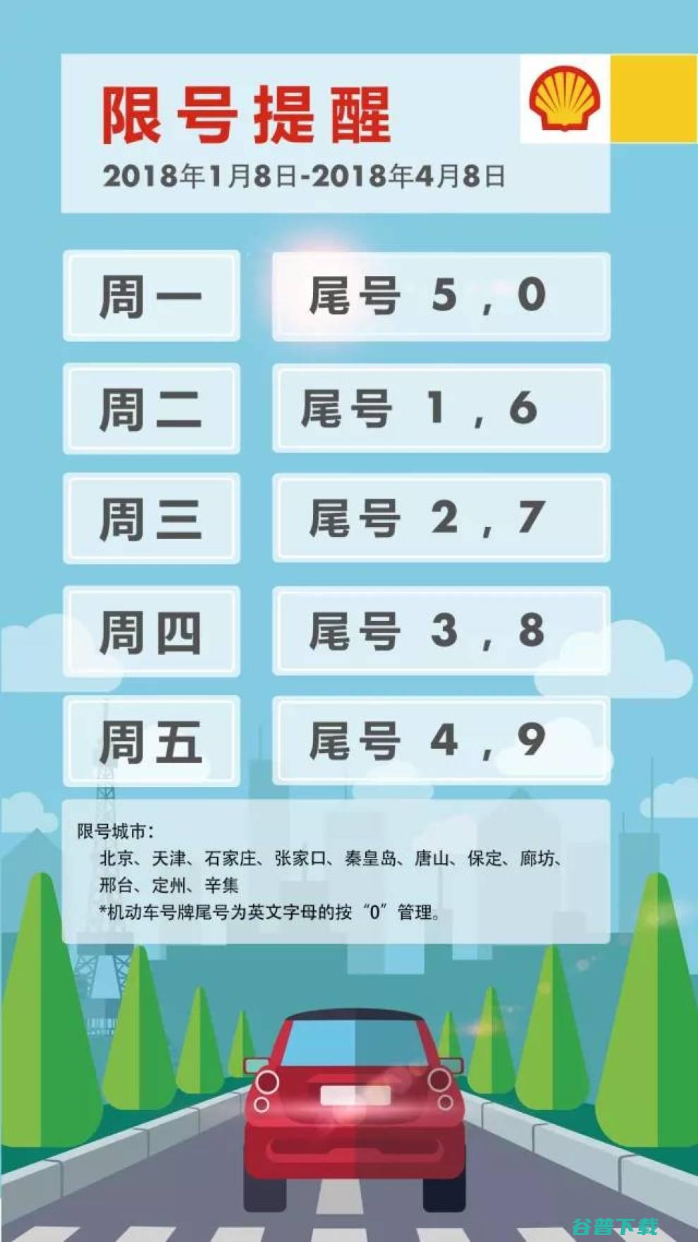 天津限号期间段几点到几点