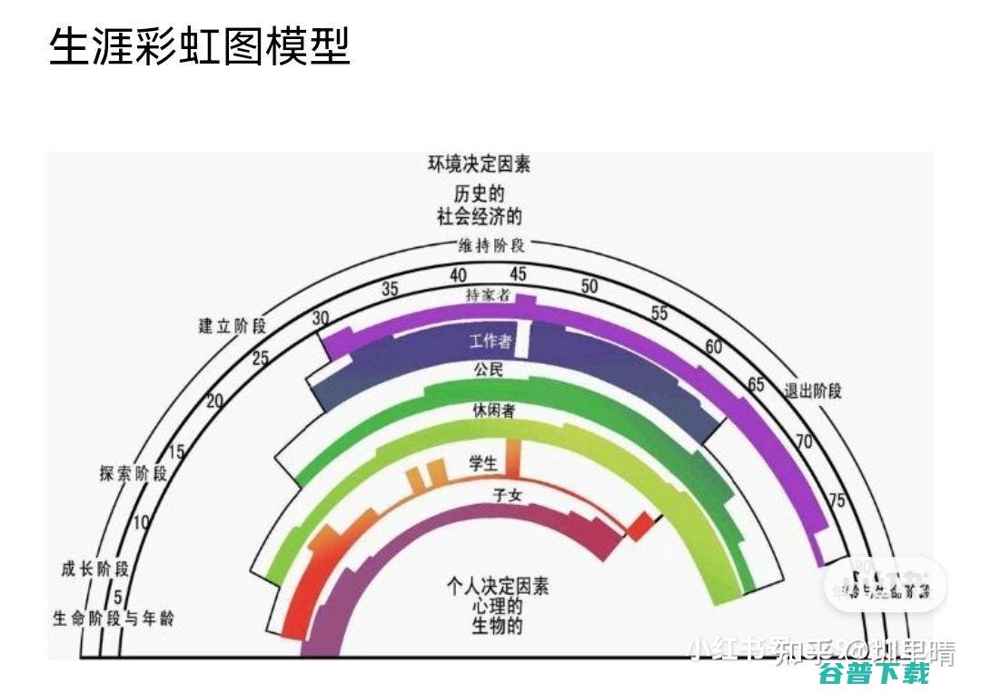 景程生涯布局怎样样 (景程实业董事长)