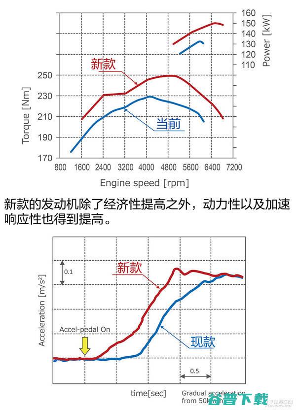 全新哈弗H9外观看齐坦克家族