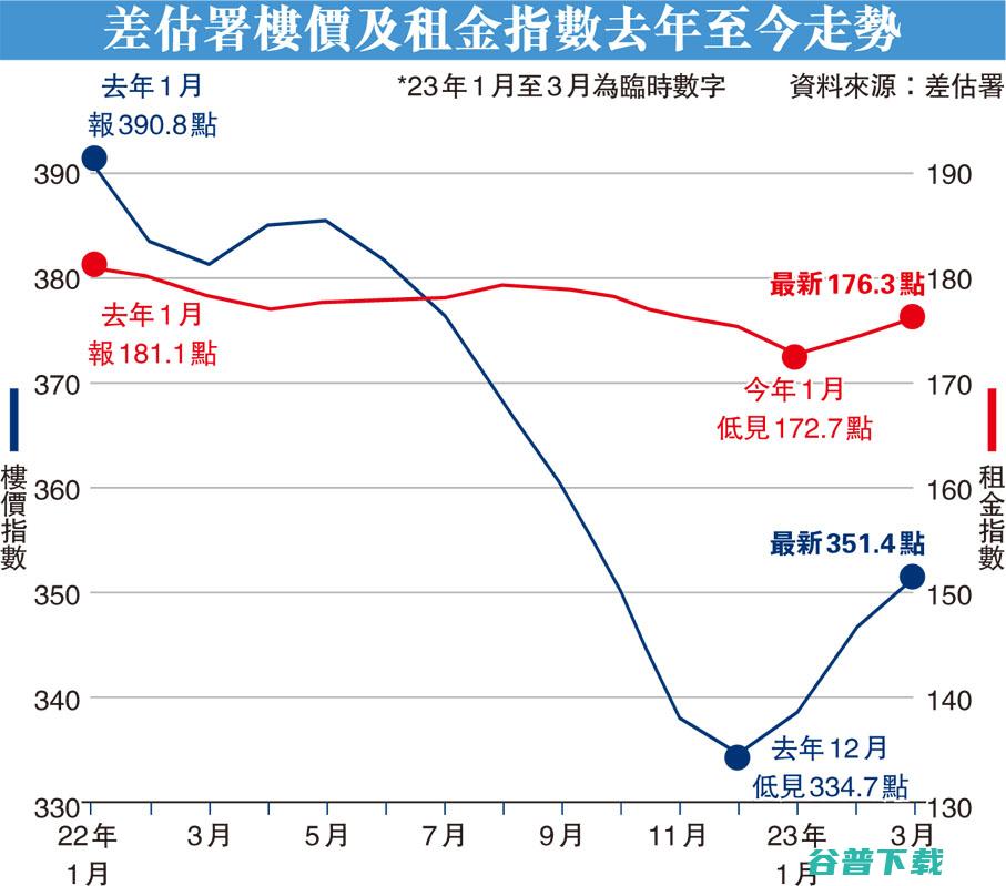 估算2000开立方的值怎么算