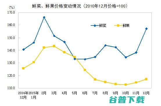 下半年上市值得再等等 斯柯达明锐行将换代 新外型解脱伟大 (下半年上市公司)