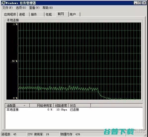 cc是哪部动漫里的人物