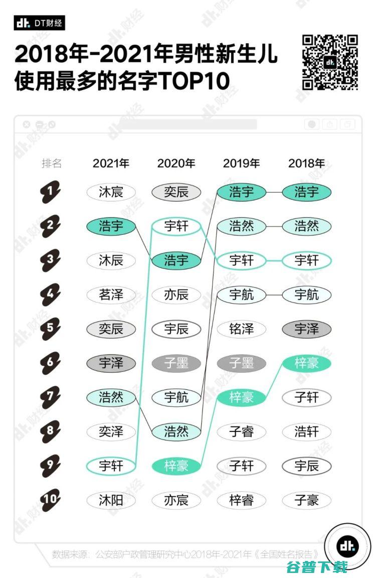 该名目详细状况是什么呢 网上看到网尚文明公司的数字电影院名目