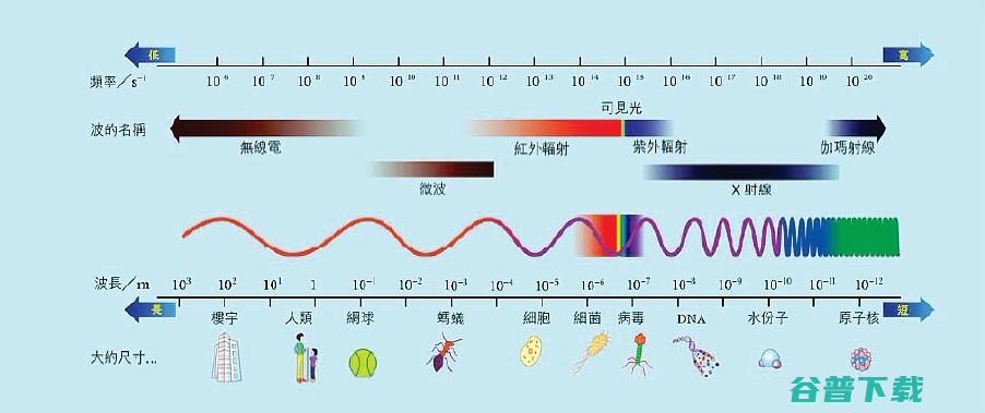 闪电音频格局转换器收费版V3230终身会员版闪电音频格局转换器收费版V3230终身会员版配置简介 (闪电音频格局是什么)