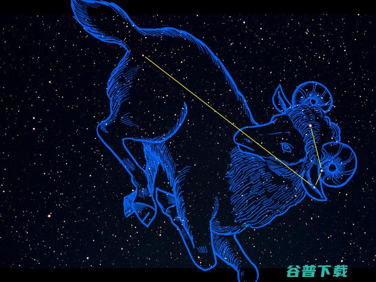 白羊座是什么象星座 (白羊座是什么星象属性)