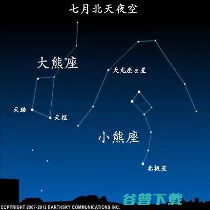 杭州四季星座小区周边配套样