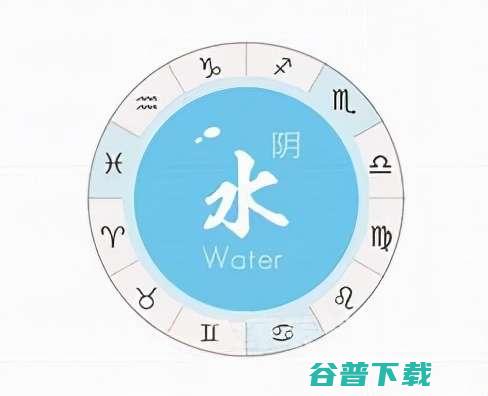 水象星座的谁最有发明美的才干 (水象星座谁最有心机)