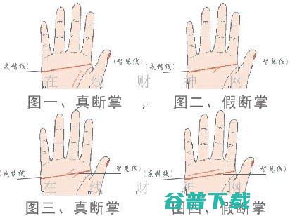 迷信剖析断掌手相图解 断掌手相好不好 (断掌 迷信)