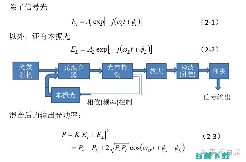 每个星座区分是几月几日到几月几日生的