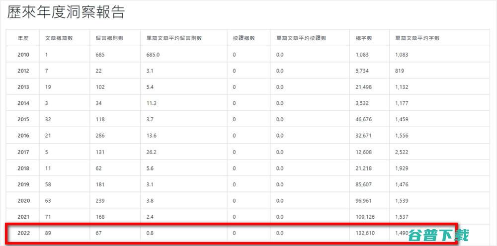 2020年3月份结婚吉日一览表 (2020年3月支部会议记录范文)