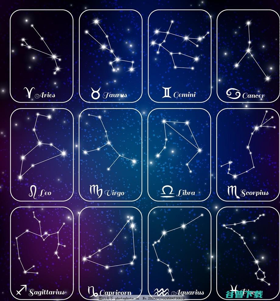 12星座48星区速配 48星区配对 (12星座48星区查询)