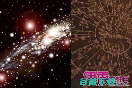 太阳星座怎样变成天顶星座的状态