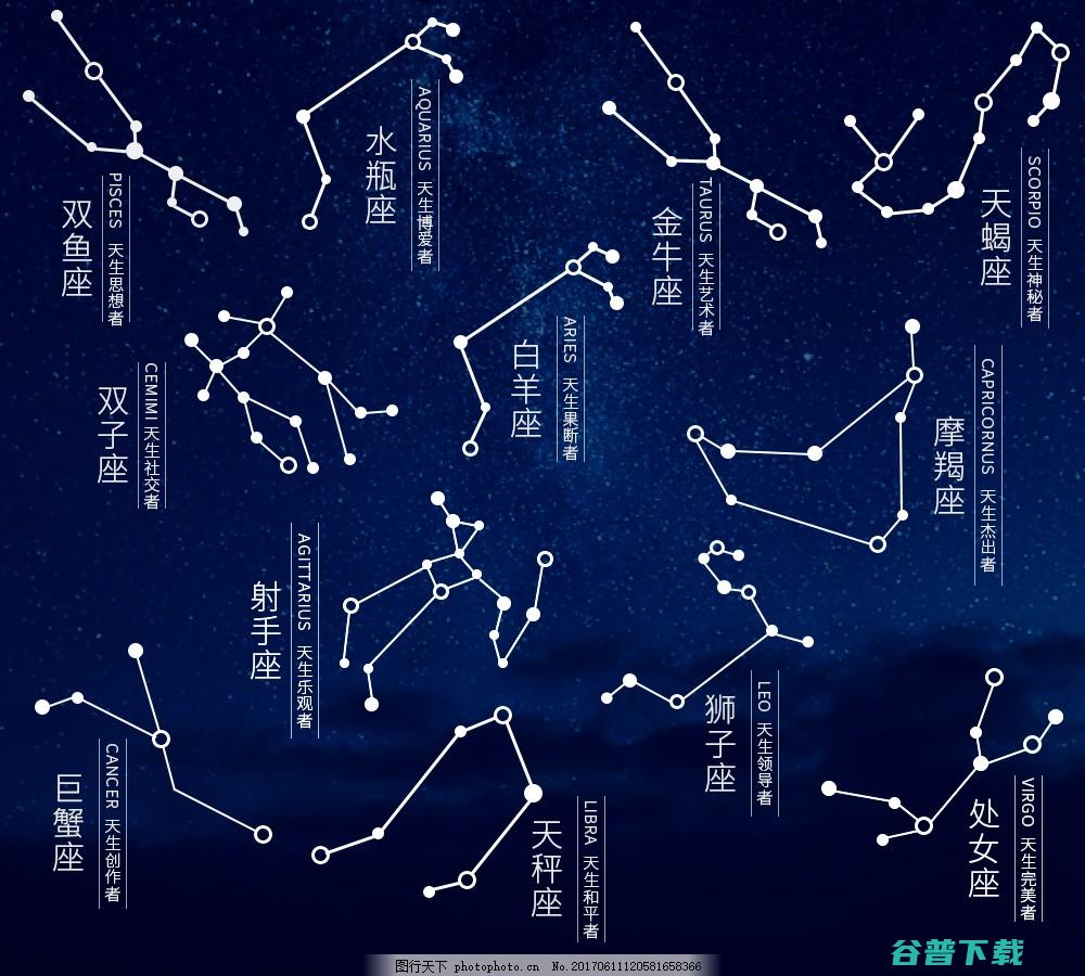 十二星座的各星座的月份都是什么 (十二星座的各个出生日期)