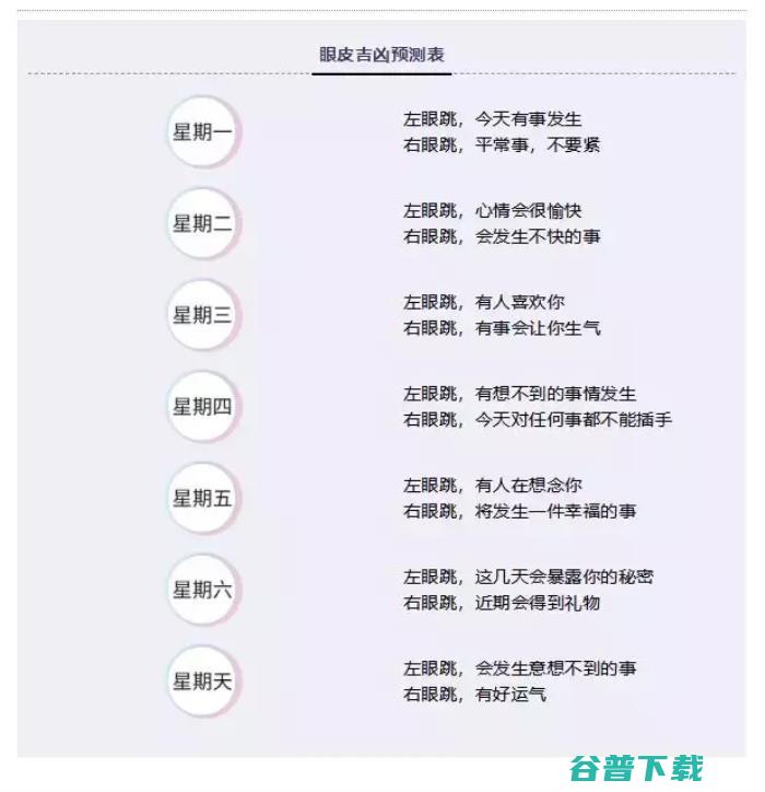 右眼跳是什么预兆 眼皮跳是什么要素眼皮跳的真正含意吉凶预测剖析 (右眼跳是什么情况什么预兆)