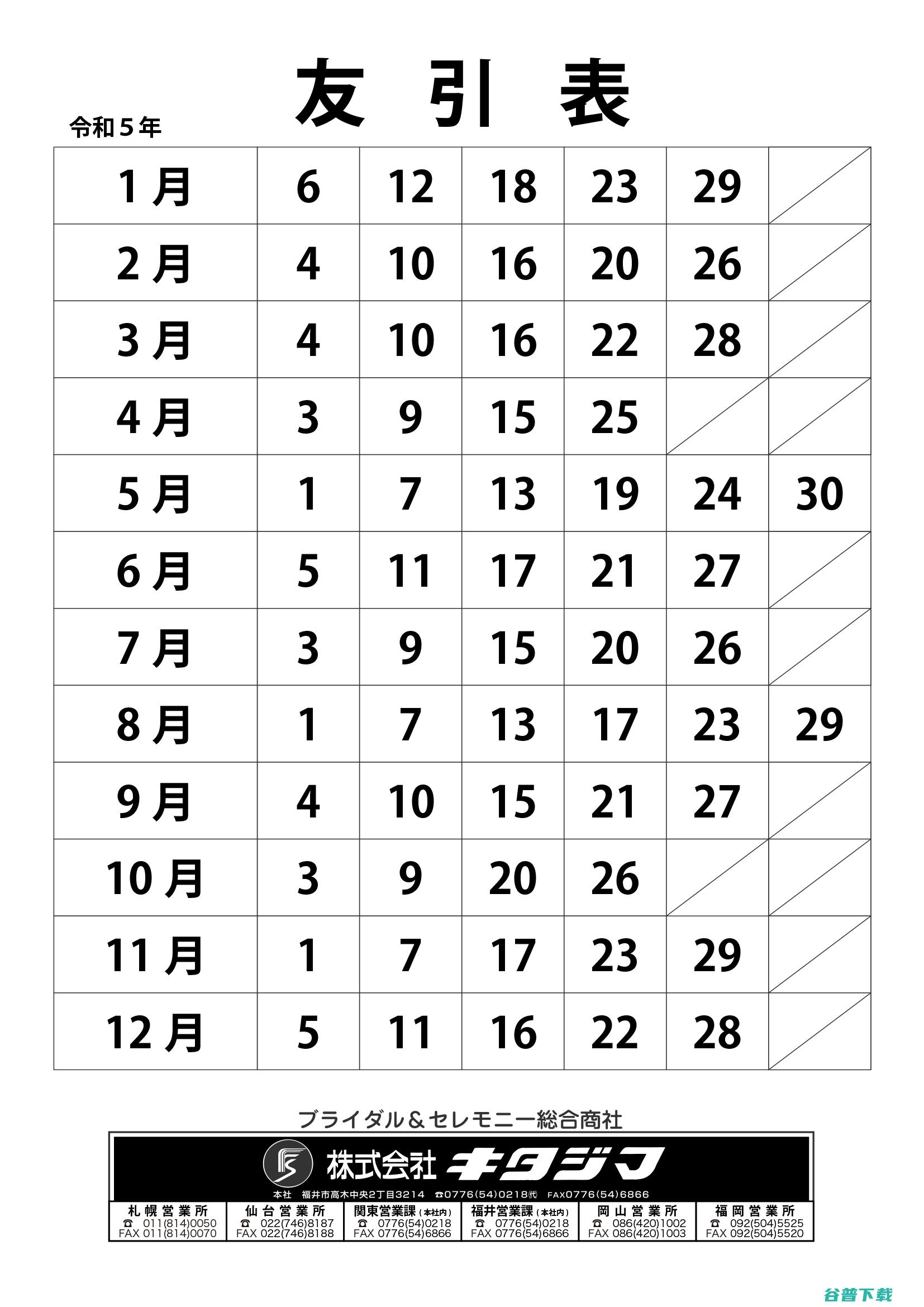 2023年52度五粮液多少钱一瓶