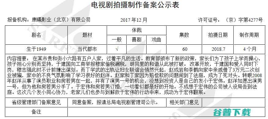 1949年出世的属相是什么 (1949年出生今年多大)