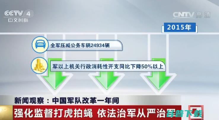 中白联结反恐训练震动西方敏感神经