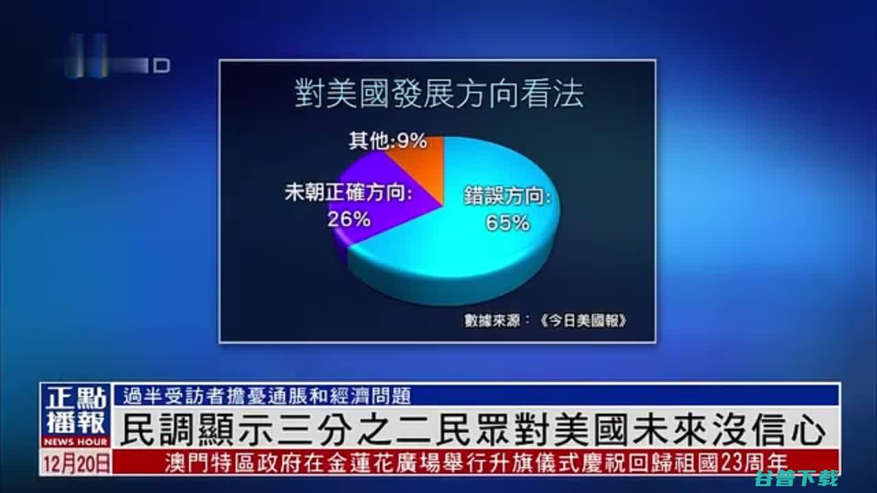 美媒 美国最高法院大法官住宅前出现劫车事情 两名守卫法警开枪打伤18岁嫌犯 (美国最高是谁)