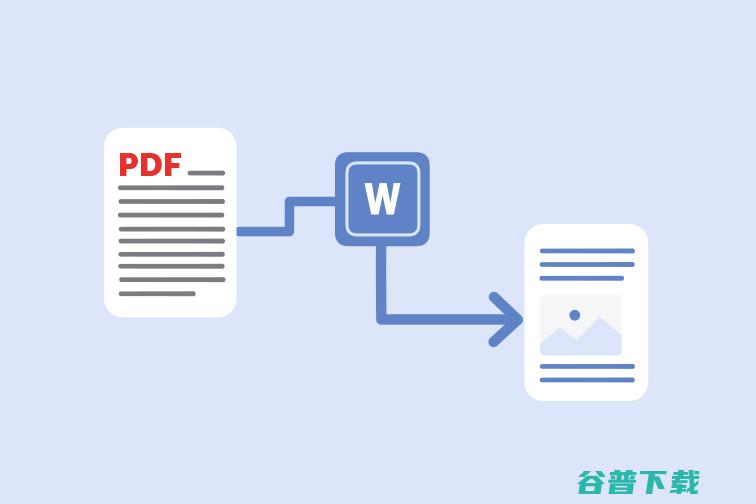 pdf word 文档 文件如何能转换成 (pdfword格式是什么)