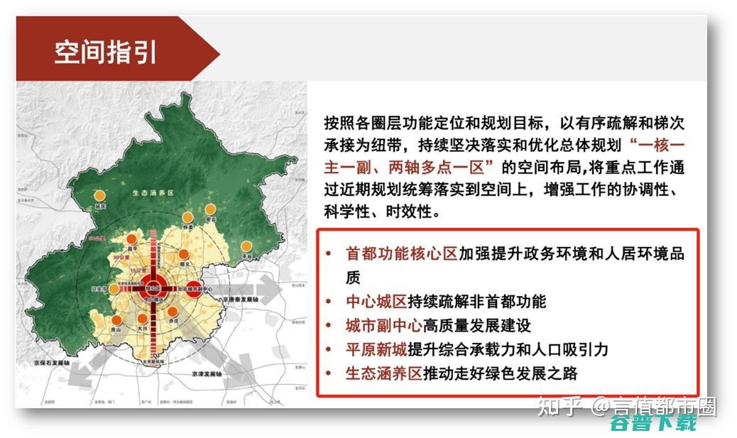 北京市布局人造资源委揭示您 授权颁布 部分路段有出现崩塌灾祸的危险 (北京市布局人口多少)