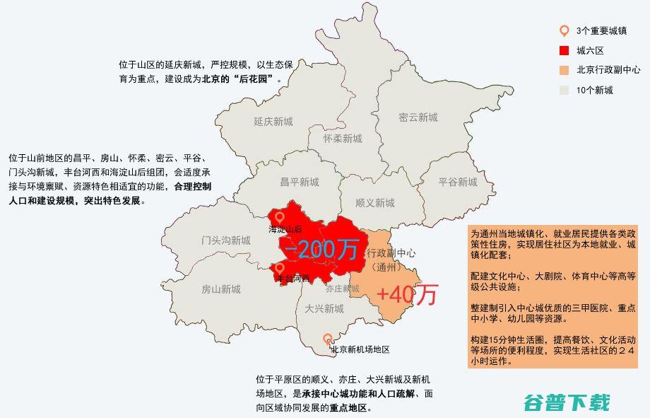 6月一线市区二手房多少钱产生分化 京沪环比下跌 广深仍下跌 (6月一线城市房价环比涨幅回落,二三线扩大)