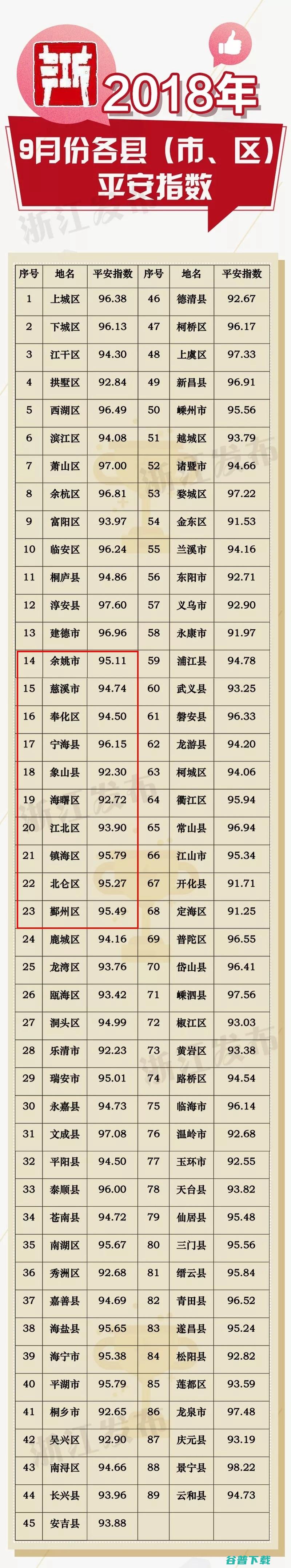 6月一线市区二手房多少钱产生分化 广深仍下跌 京沪环比下跌 (六线城市2020)