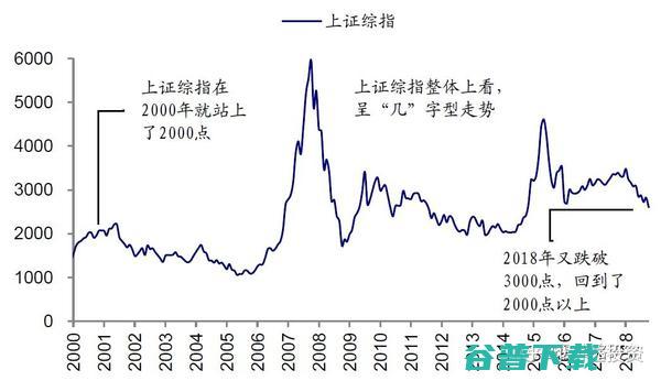 京沪环比下跌 广深仍下跌 6月一线市区二手房多少钱产生分化 (京沪 涨价)