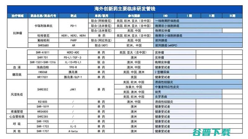 哪些收费pdf转换器支持图片转pdf (哪些收费的疫苗是宝宝必须要打的)