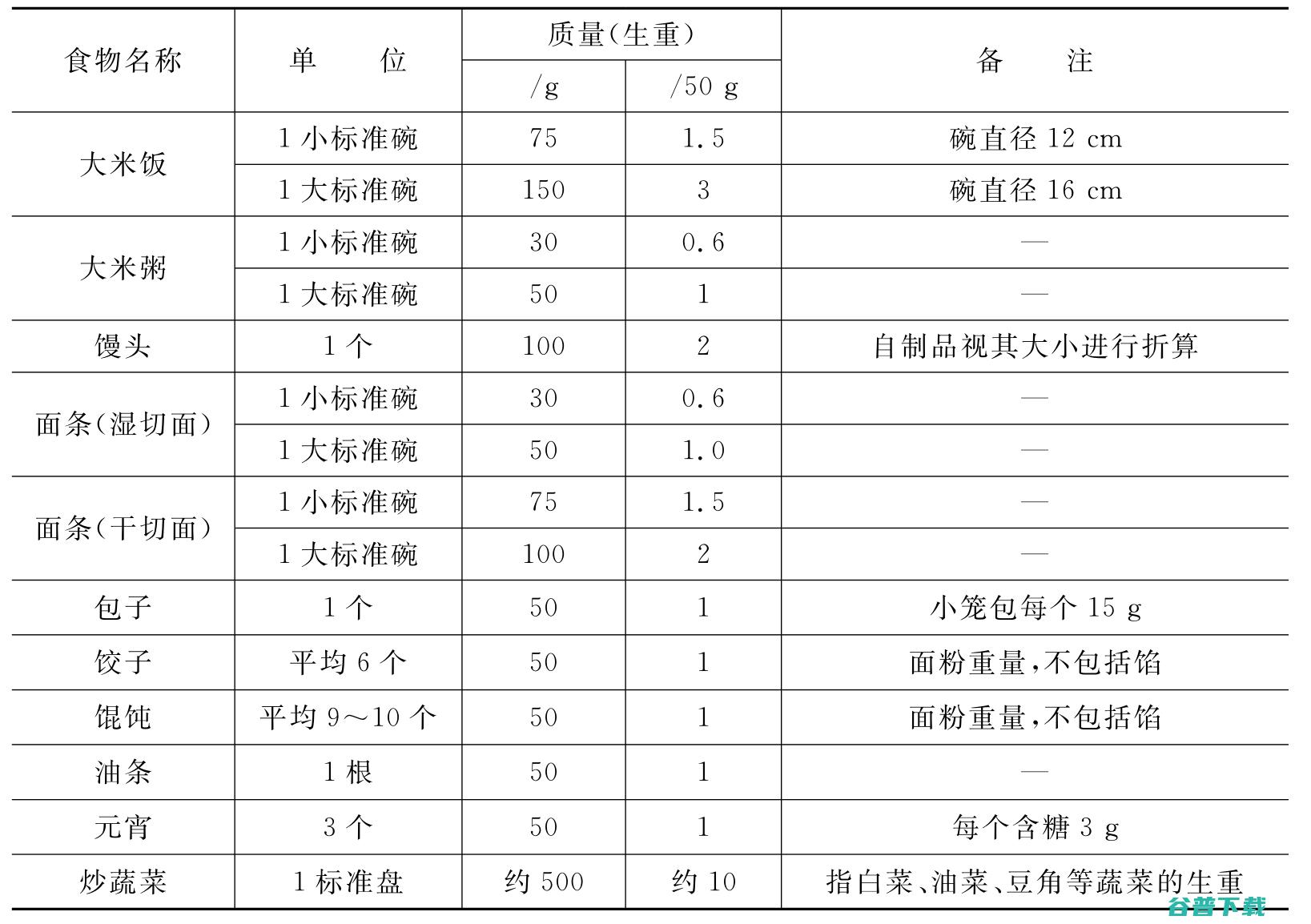 315生产维权