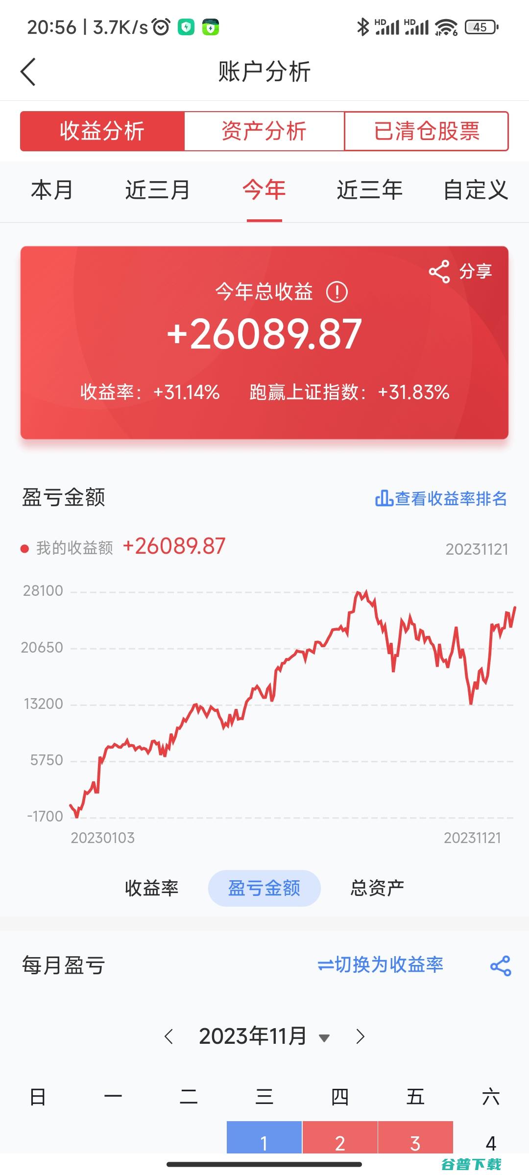 而且20天还不必定能退的 须要10天两笔押金就须要20天 两笔押金一笔押金退回来 (有二十多天了)