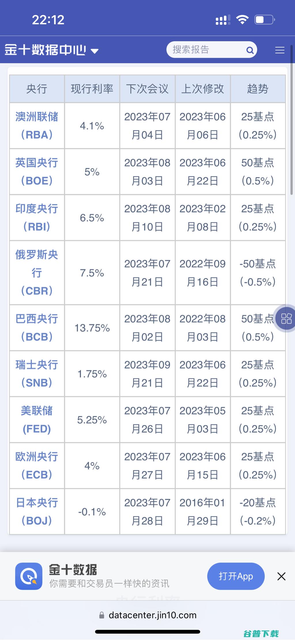 银行高利率