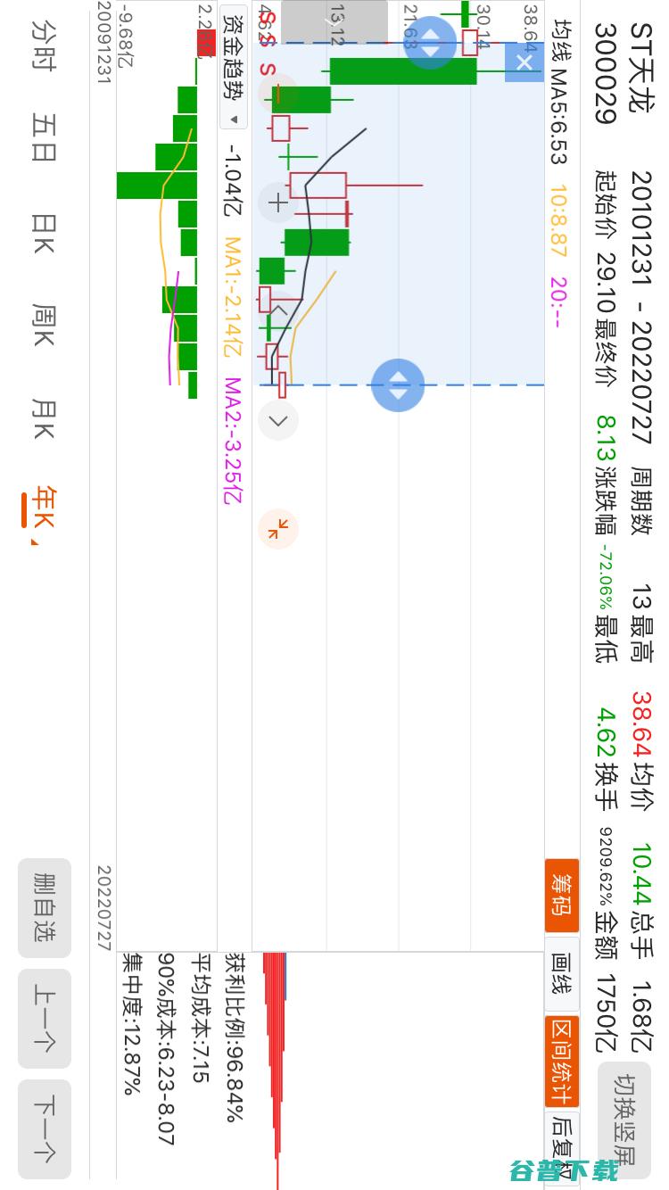 货品损坏 天天只肯赔40%金额 (货品损坏天天投诉)