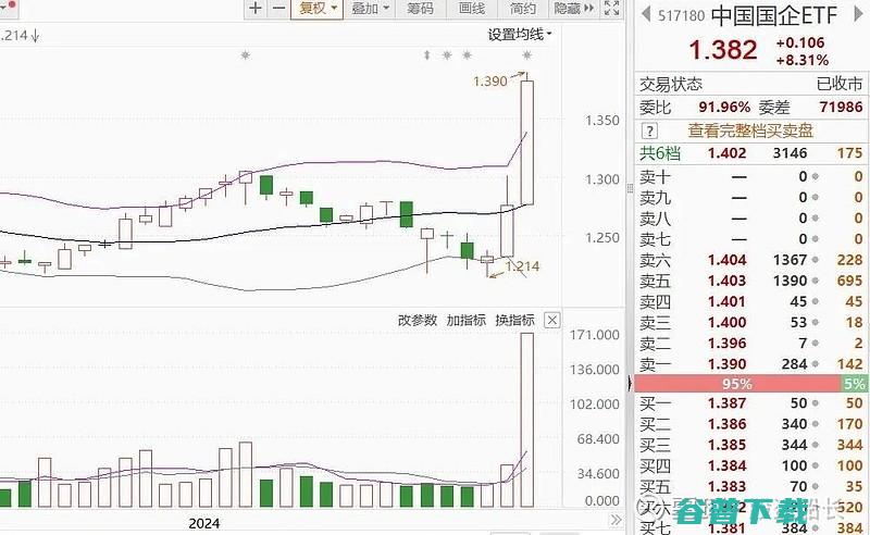 揭发即分期暴力催收 (即分期骗局)